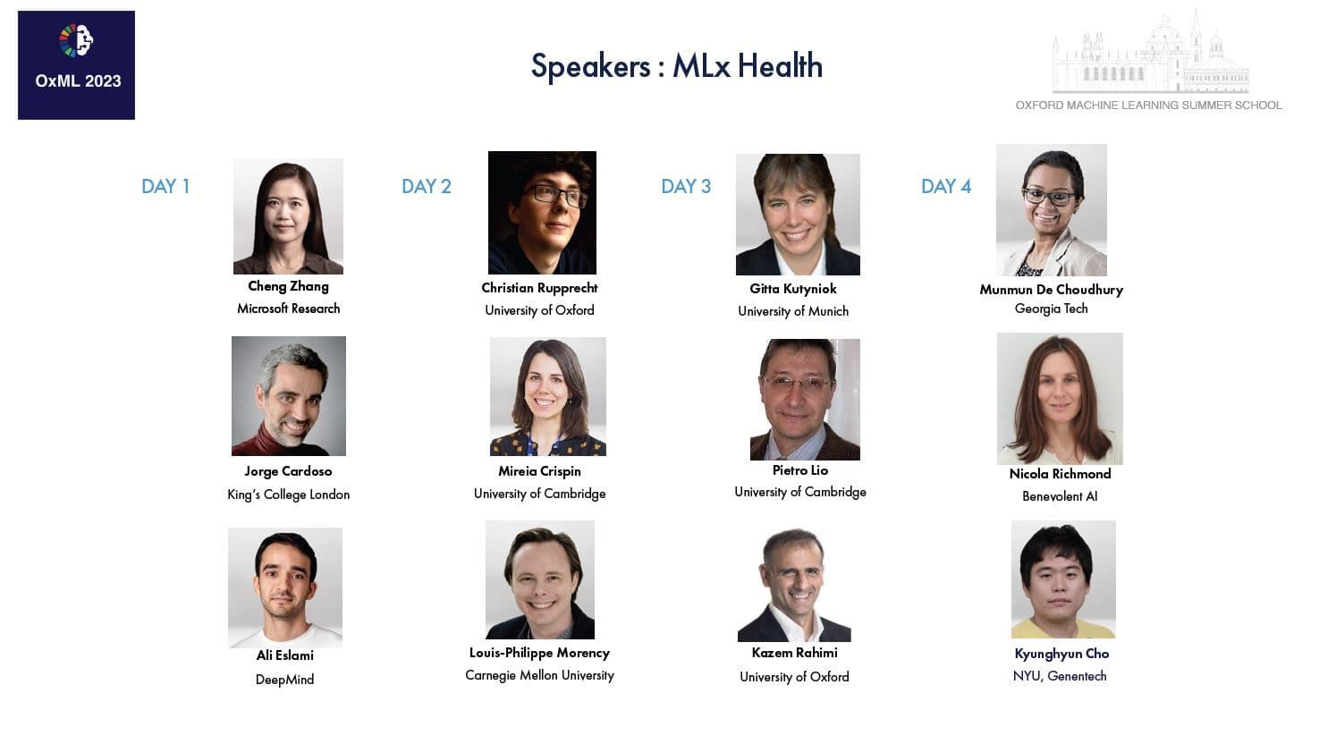 MLx HEALTH speakers