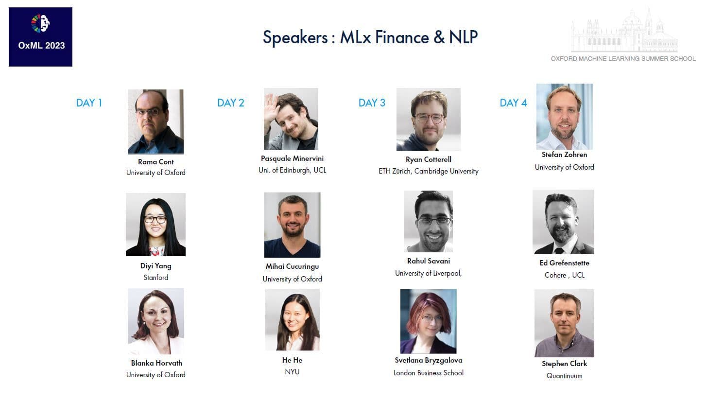 MLx Finance & NLP speakers
