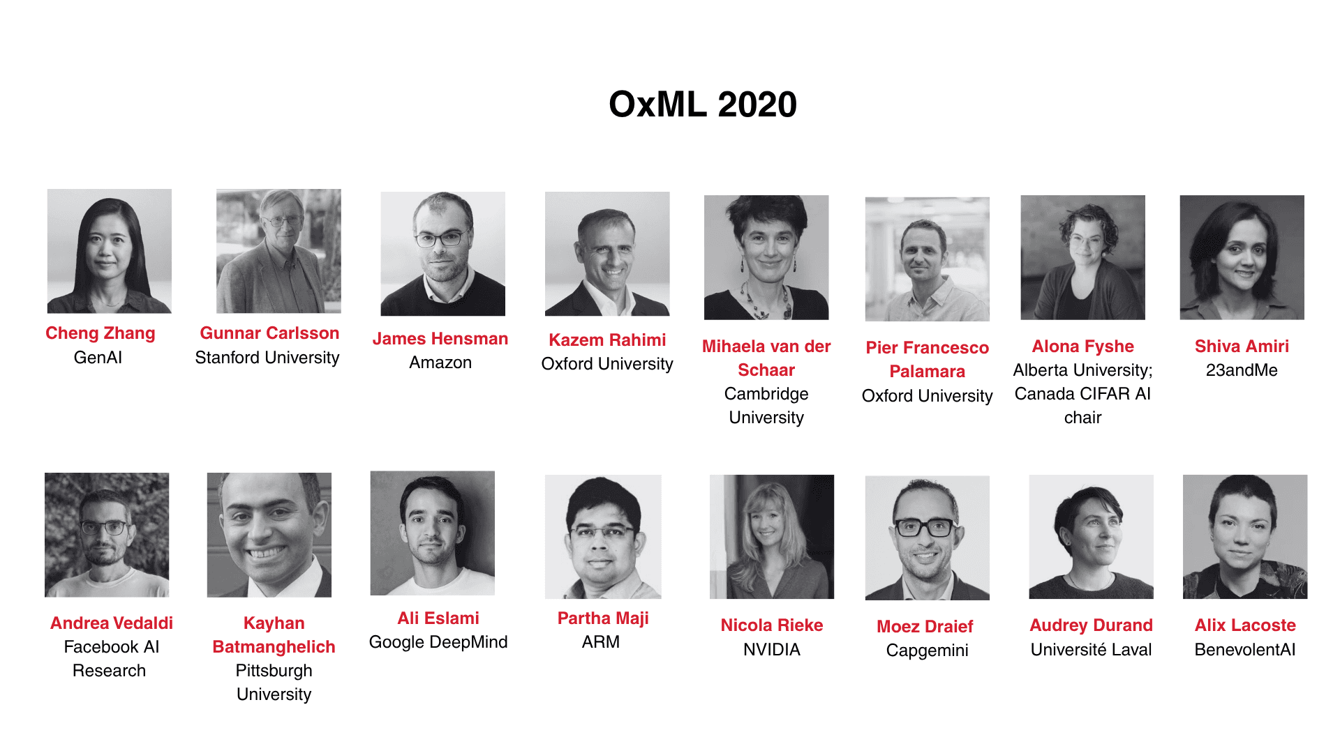 OxML 2020 speakers